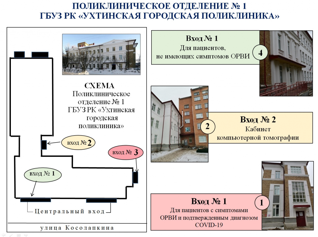 Женская консультация ухта платные услуги